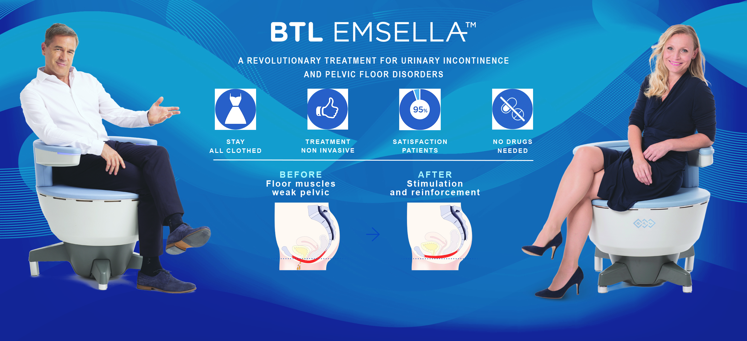 Treatment of urinary incontinence with BTL EMSELLA in Laval and Montreal Treatment of urinary incontinence with BTL EMSELLA in Laval and Montreal